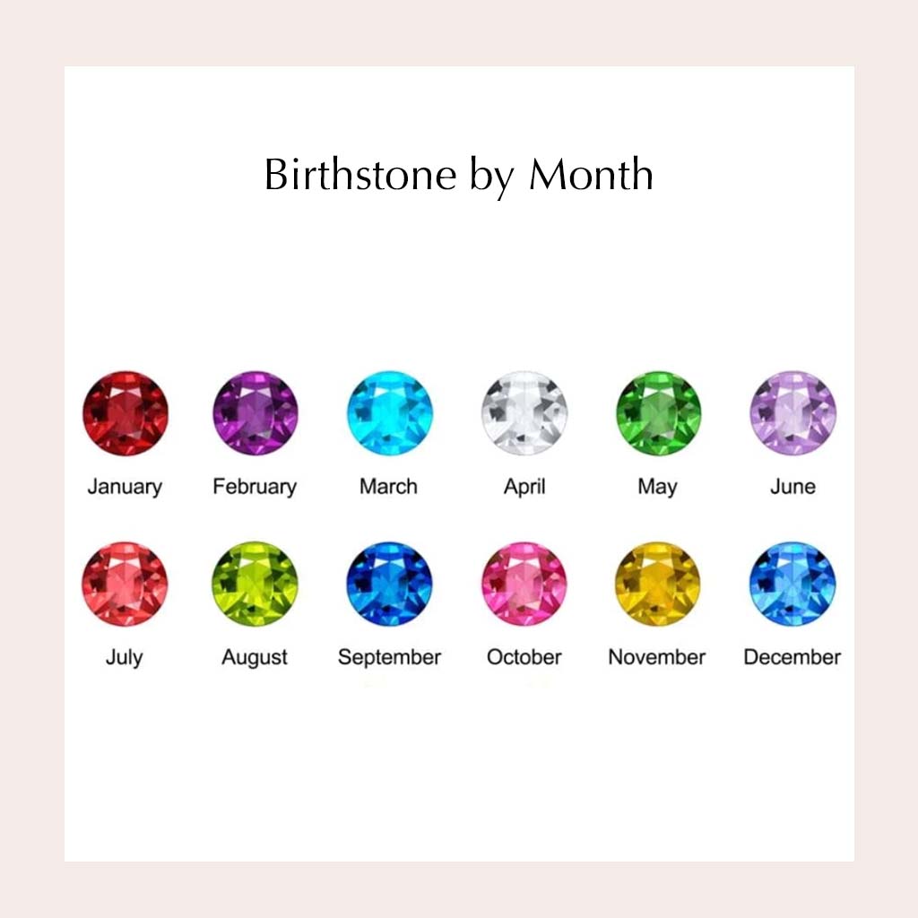 projection necklace with birthstone